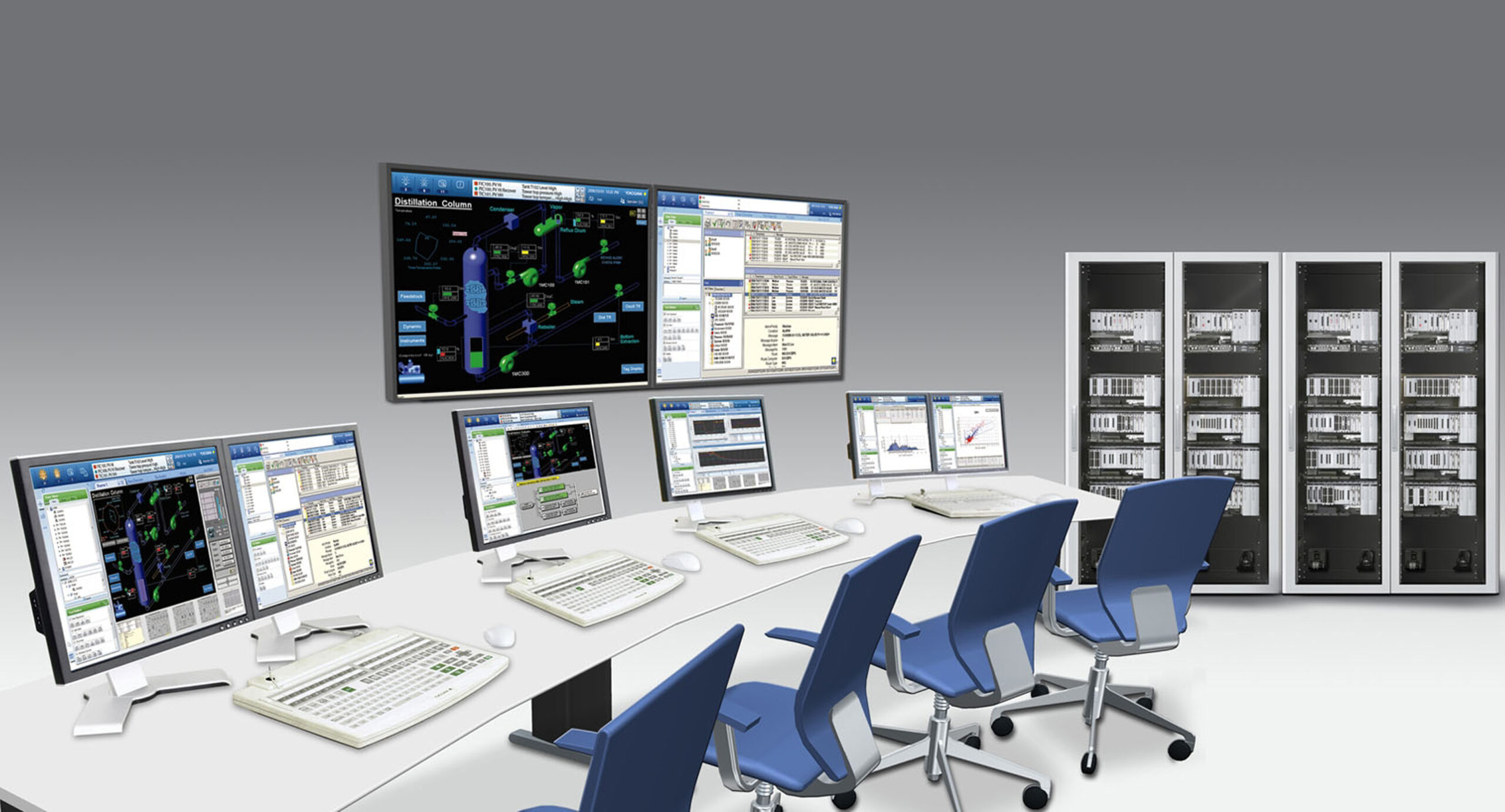 Производственные ис. Yokogawa DCS Centum VP. Шкаф Yokogawa АСУ ТП. Автоматизированная система управления (АСУ). Йокогава АСУ ТП.