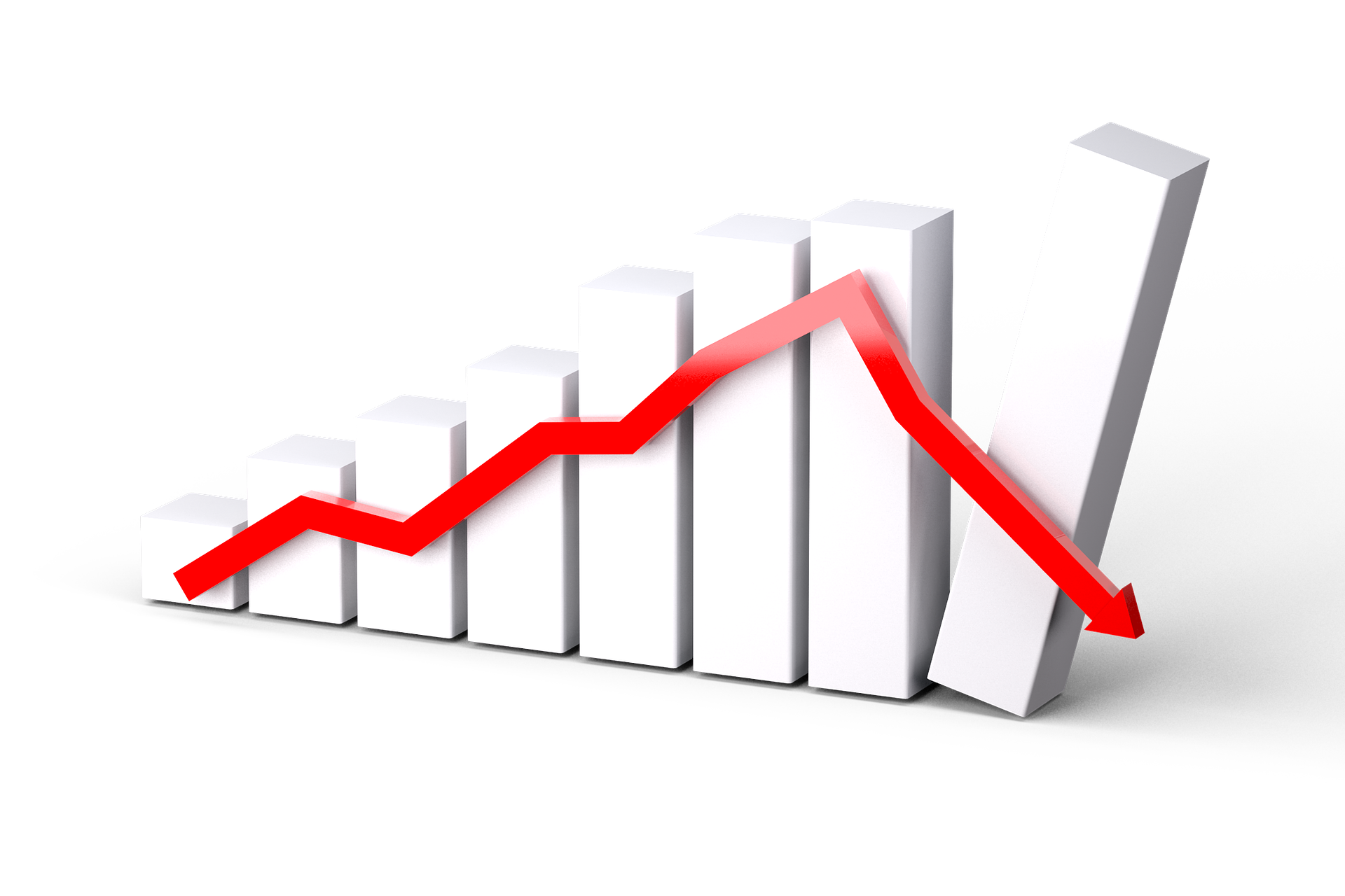 Wereldeconomie balanceert op rand van recessie Vraag & Aanbod