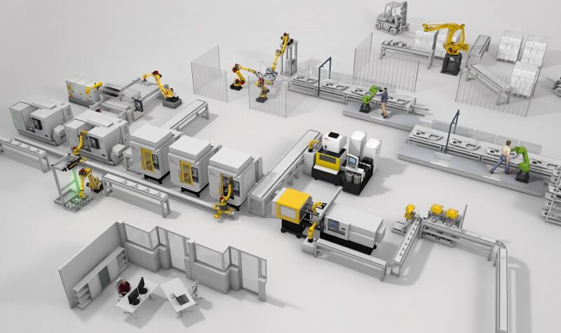 Een schematische weergave van een gerobotiseerde fabriekslijn