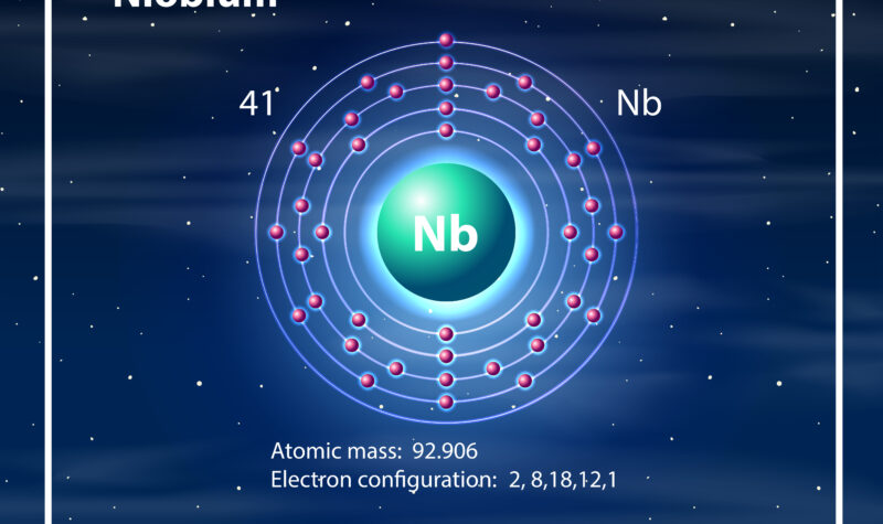 Niobium